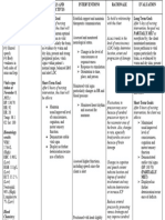 Physical Assessment: Partially Met As