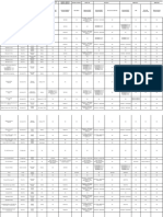 HMI Cable Selection Guide 201107