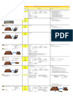 OverviewDatasheet 10 2020