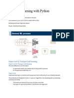 Fiches Machine Learning