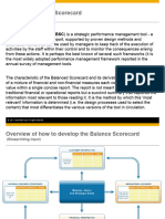 Balance Scorecard - Sample