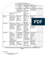 Apprenticeship Rubric