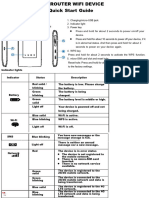 ZTE Manual