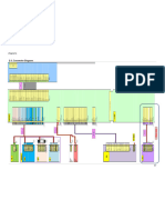 Diagrama Conexiones