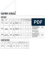 SELAHPADS PUMP EQUIPMENT SCHEDULE 2-Model