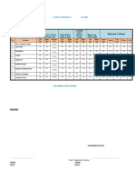 Hydrant System Checklist - 1