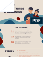 Module 11 Family Structures and Legacies