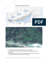 Slope Stability SI - NNP1 HEP - B - Chapagain - 19nov2020