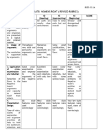 Aldeon A. Nonan WOMENS RIGHT (REVISED RUBRICS)