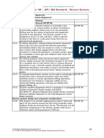 01.10f API & ISO Standards Surf Well Contr Equipm Workshop C