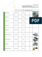 Masterlist Tools Inventory