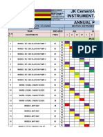 Annual Maint. Plan.