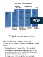 Project Management Part 3