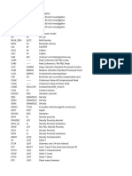 Log - Acronyms - DDU Geothermal