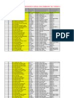 Danh Sách 4199 Khách Hàng Sacombank T I Tp. H Chí Minh