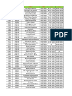 Absen - Format 2