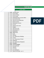 Daftar Akun