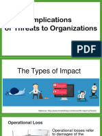 Module 3 Implication Implications of Threats To Organizations