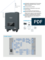 Datasheet ZCS 1PH HYD 3000-6000 ZSS