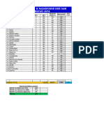 Data Real Quick Count Dpra