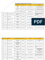 PIO For Districts