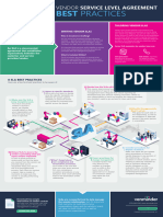 Venminder - 8 Vendor Service Level Agreement Best Practices