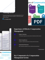 Introduction To Compensation Management: by Abdellah Mjalli