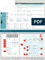 CKD Patient Journey and Service Maps 6 Mar 2024