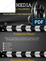 Film Production Process