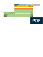 2024 Region V Population Estimates FHSIS Age Groups 5