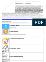 The Spectrum of Architect's Services