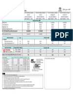 1.0 PM IPte Toyota Corolla Cross Price List