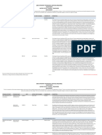 2019 - Marriott Budget Guidlines 2019-09-23