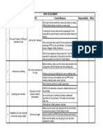 Risk Assessment B.ing