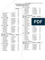 HSR Large Schools Heat Sheets