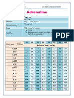 Critical Care Drug Infusion