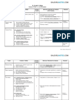 A Level Economics Scheme of Work