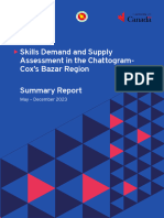 Skills Supply Demand Analysis Summary Report March 2024