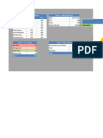 49 - Sales Performance DashBoard