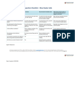 SITXWHS007 Meeting Room Hazard Inspection Checklist (6498)