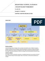 Delhi Public School, Nacharam Concept-Based Worksheet: Class: Ix Subject: Science Chapter: Is Matter Around Us Pure