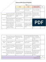 GP - Humans & Other Species Writing Rubric