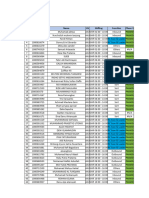 Schedule DW CMG Ops D9 2023