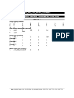 PH-3 WB Adv Maths Answers