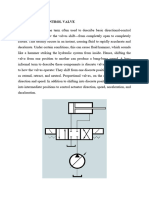 Directional Control Valve