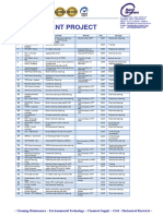 PROJECT REFERENCE Updt 2022