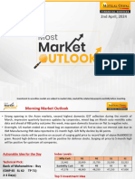 MOSt Market Outlook 2 ND April 2024