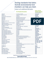 Environmental Test Chambers Testing Standards