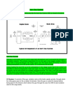 1.6 Inert Gas System