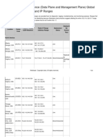 NewEdge Point of Presence Data Plane and Management Plane Global Edge Expansion Status and IP Range